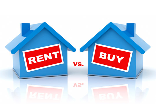Rent vs. Buy in L.A.