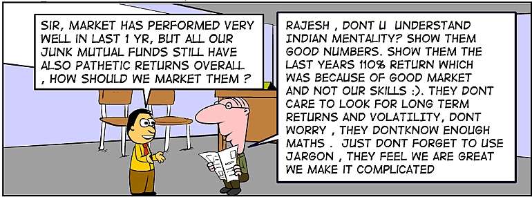 Mutual funds high returns myth 