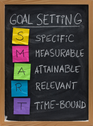 goal setting in financial planning 