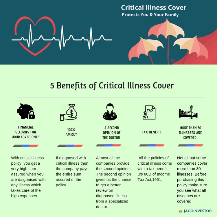 here are the benefits of critical illness cover