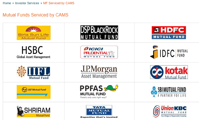 List of AMC serviced by CAMS