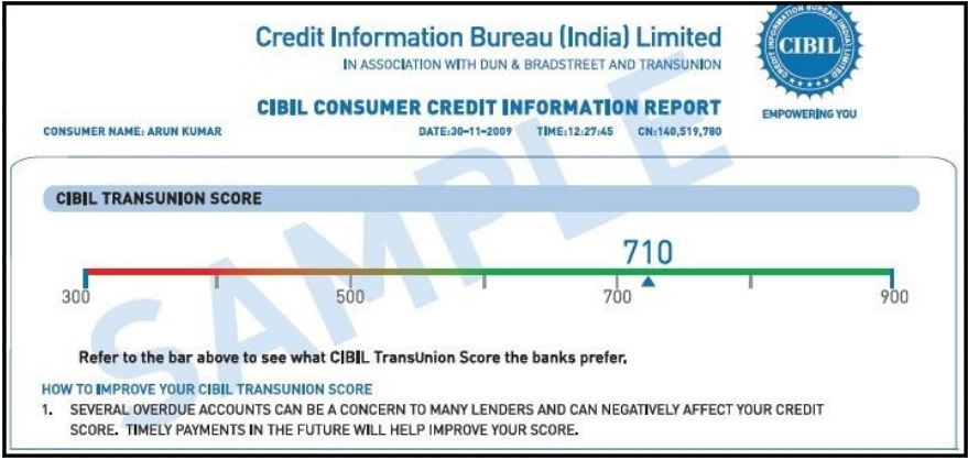 Credit score