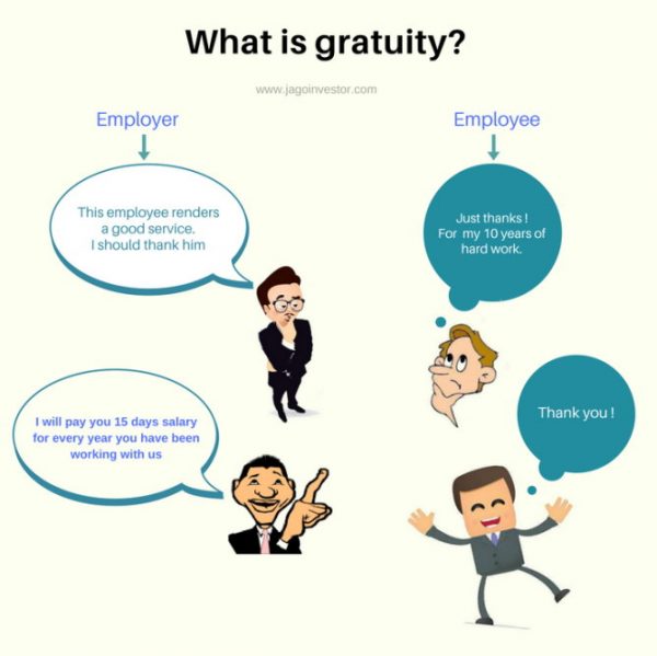 Gratuity limit has raised from Rs.10 lacs to Rs.20 lacs