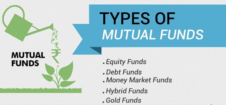 types of mutual funds
