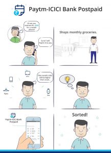 Online Financial Planning in India - Jagoinvestor Online Financial Planning in India - Jagoinvestor