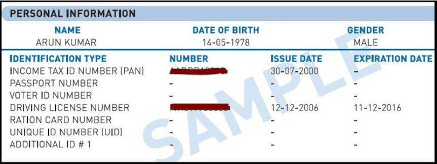 Personal profile in credit report