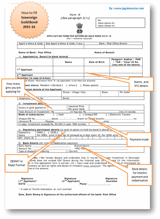 Sovereign Gold Bond Scheme form sample