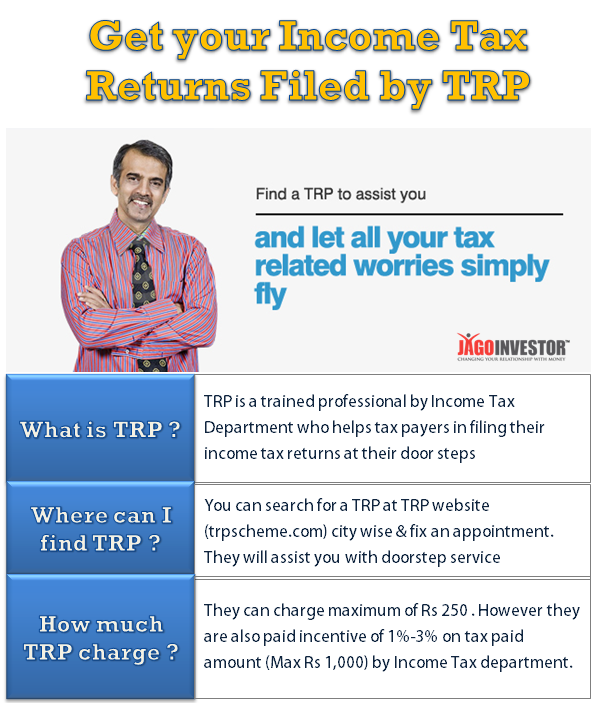TRPS Tax return preparer scheme
