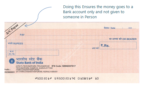 6 Tips To Write Correct And Safe Cheque