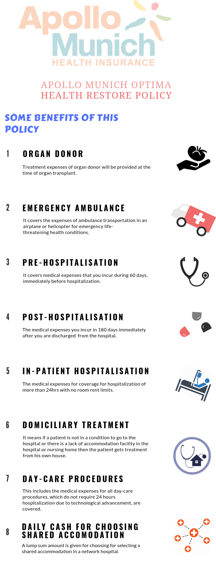 Infographic of Apollo optima restore health insurance policy