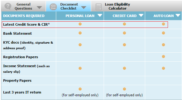 apply for credit card document