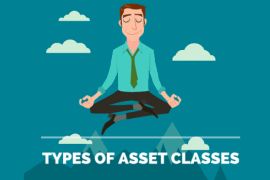 5 Asset Classes Explained – A simple guide for beginner Investors