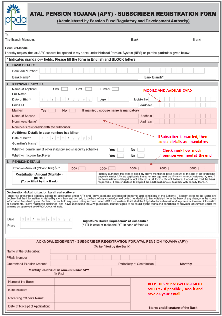 Atal Pension Yojana Age Chart