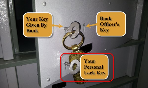 bank locker front with godrej lock