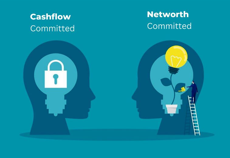 cashflow vs networth mindset