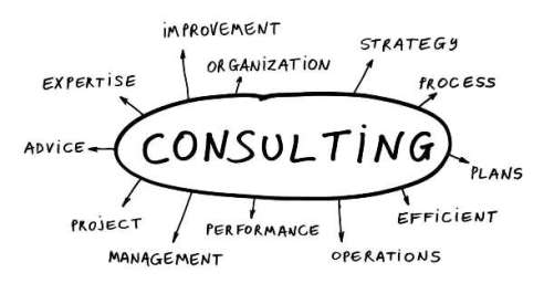 consulting