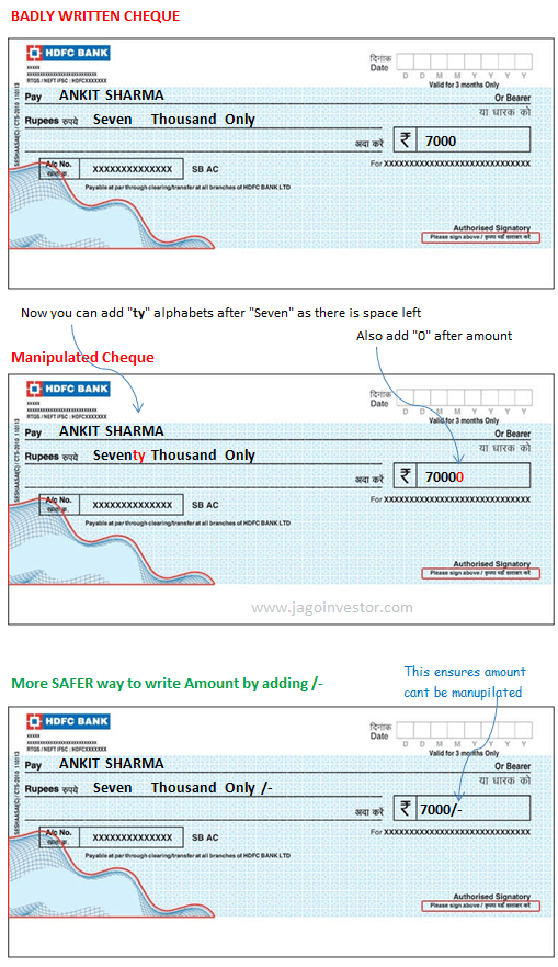 Corrent way of writing amounts on cheque