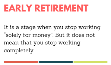 early retirement meaning