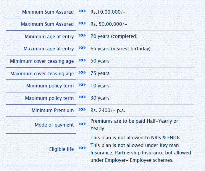 Eligibility criteria of LIC Cancer Cover Policy