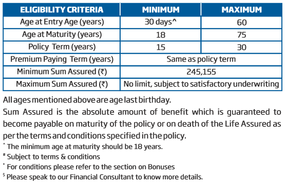 HDFC Life saving policy