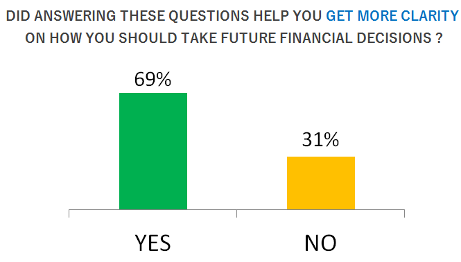 financial framework