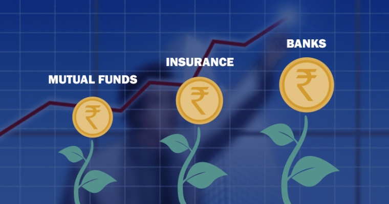 Indian Financial Sector