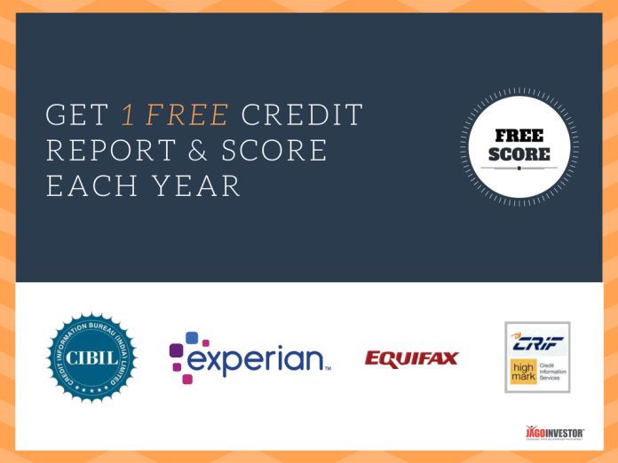 How to get free credit report and score in India each year