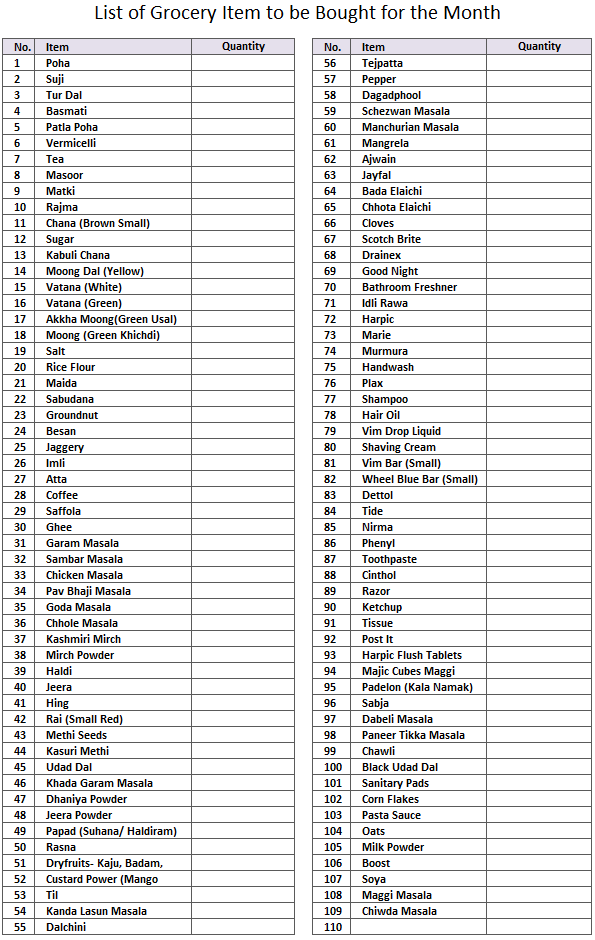 grocery item list for monthly shopping