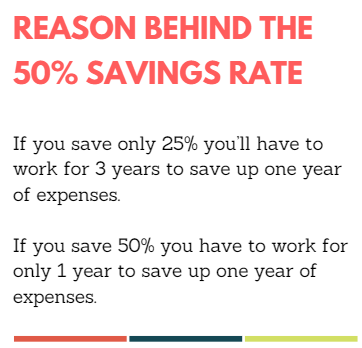 High Saving Rate