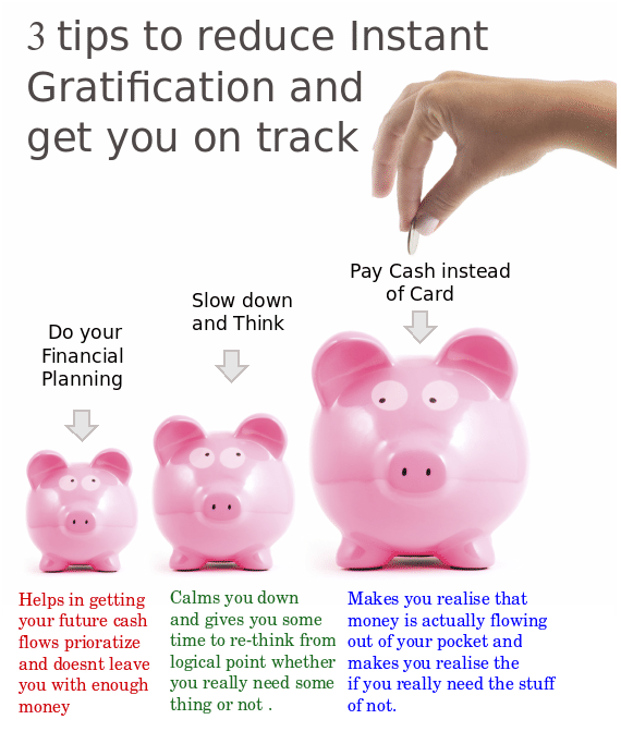 Instant Gratification in Personal Finance