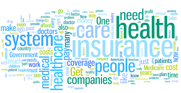 Health Insurance India
