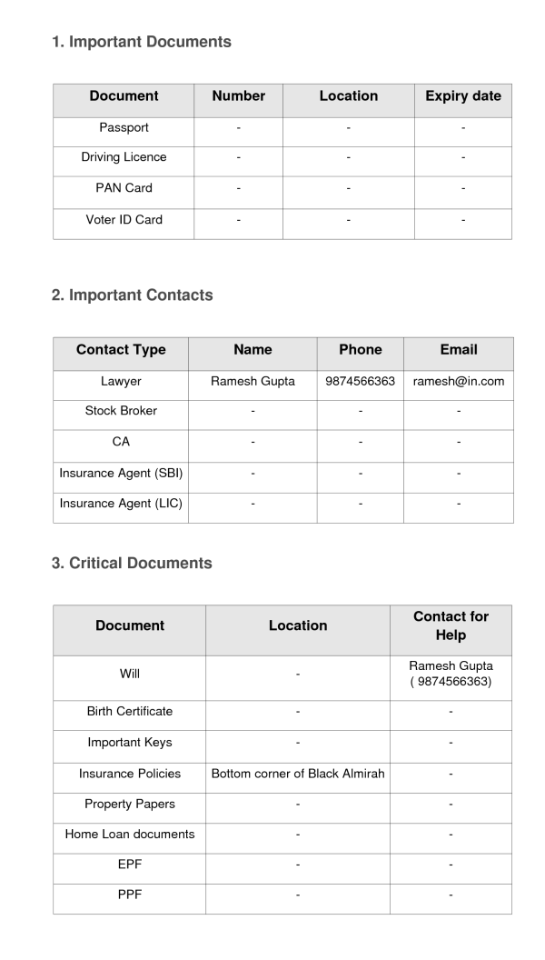 Personal Finance Documents for emergency 