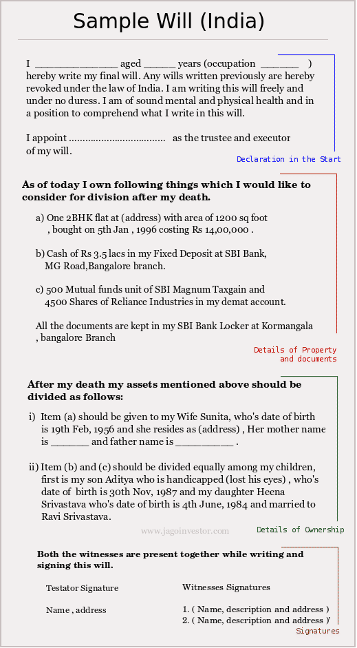 Sample Demand Letter To Trustee from www.jagoinvestor.com