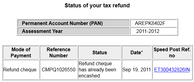 income tax refund encashed status