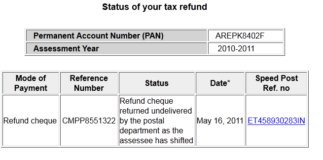 income tax refund wrong address status