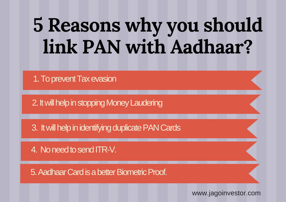 link PAN with Aadhaar