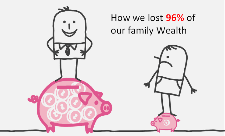 How a person lost 96% of his family wealth and become middle class from being RICH