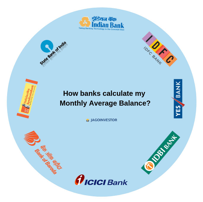 how banks calculate my monthly average balance?