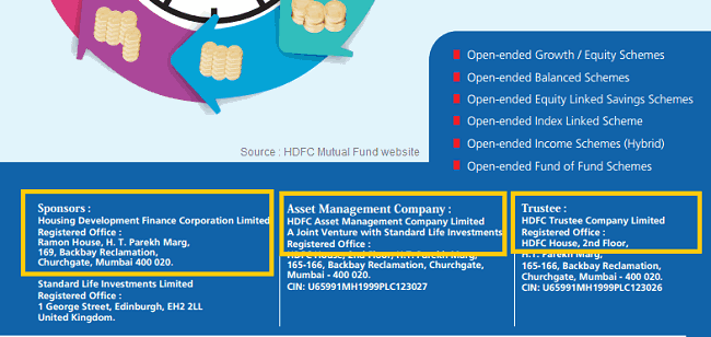 mutual fund structure in india