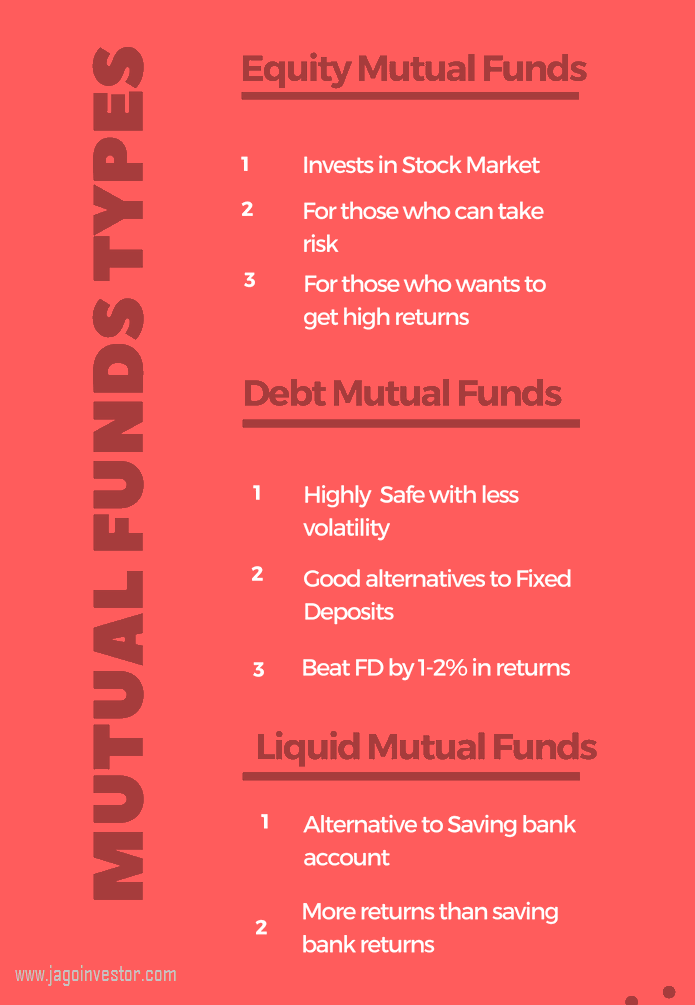 mutual funds types