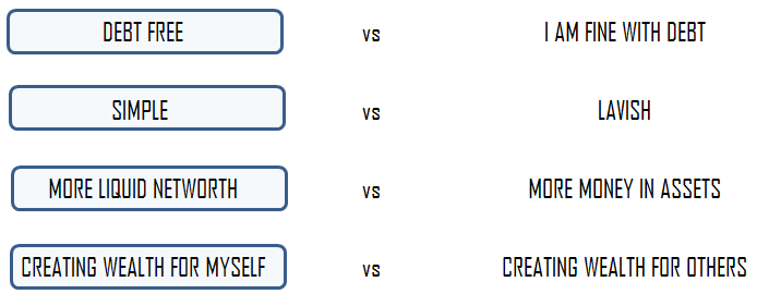 my personal framework