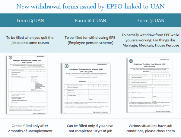 form 10c form 10c