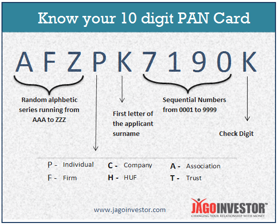 PAN CARD