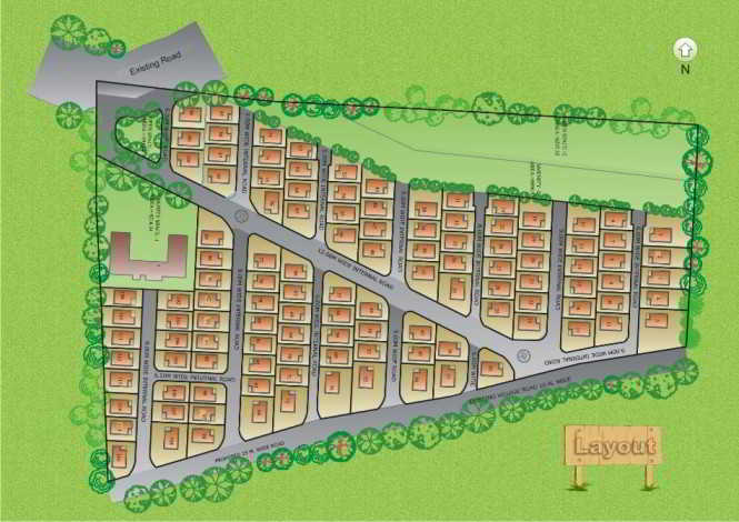 project layout for plot