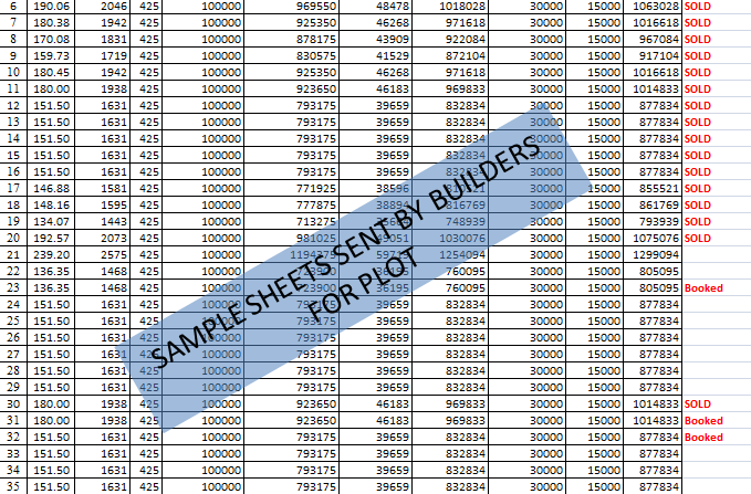 sample cost sheet builder