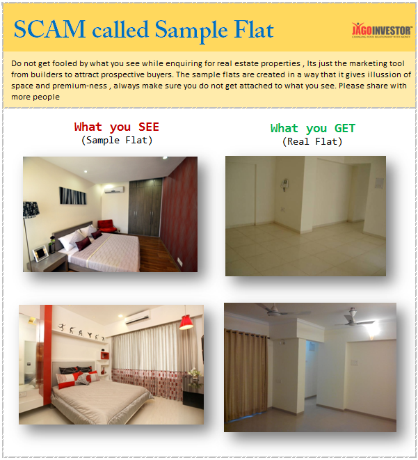 Difference between Sample flat and real flat