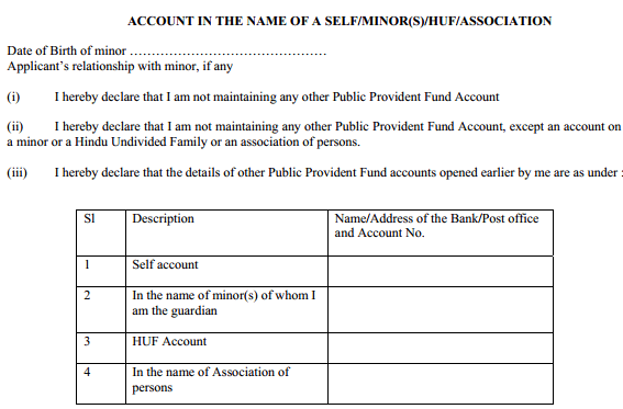 self declaration ppf form