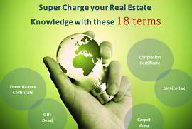 20 terms which will Super Charge your Real Estate knowledge !